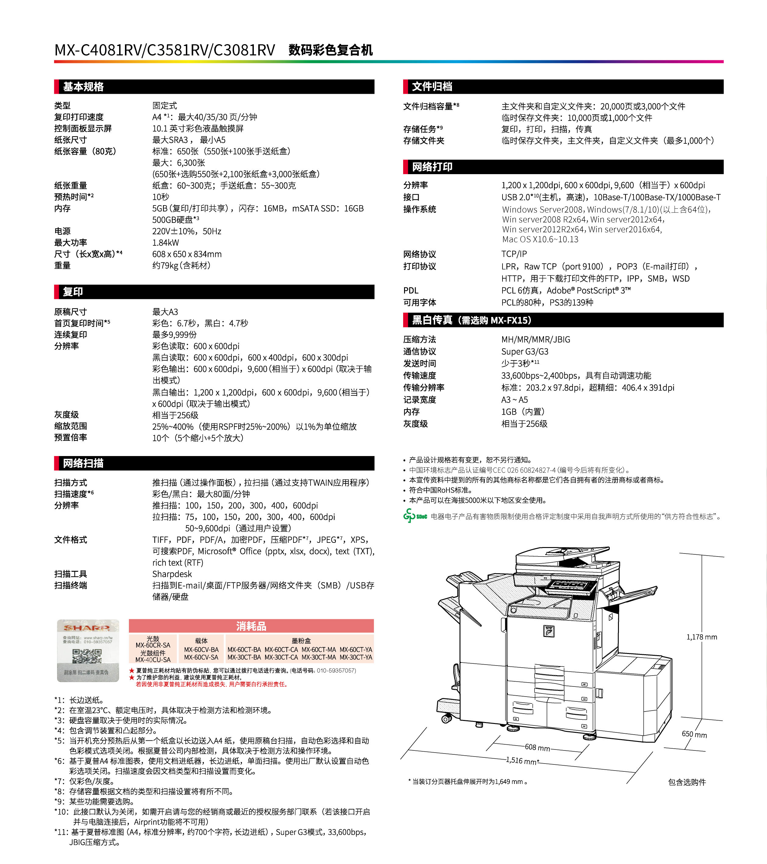 MX-C4081RV_C3581RV_C3081RV_01.jpg